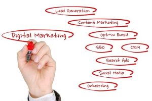 4 steps to owning your digital marketing strategy